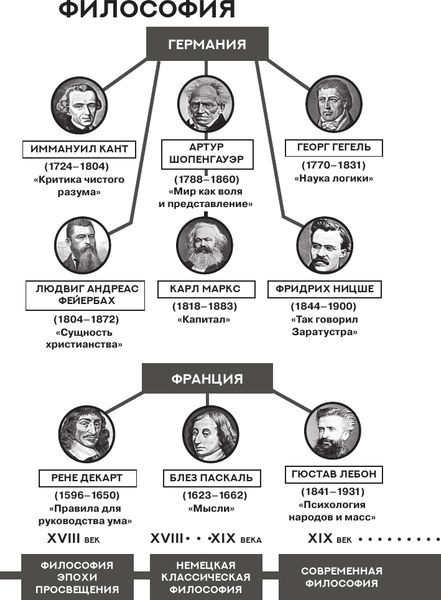 Изображение товара Книга АСТ Гениальность и помешательство (Ломброзо Ч. 9785171760953)