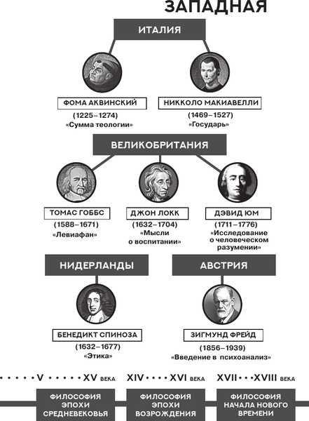 Изображение товара Книга АСТ Гениальность и помешательство (Ломброзо Ч. 9785171760953)