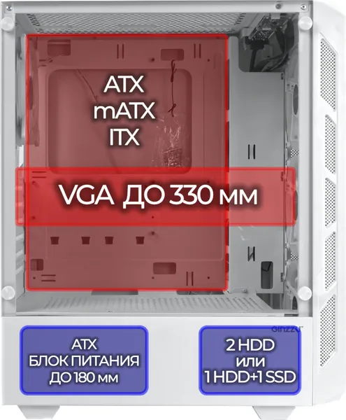Изображение товара Корпус для компьютера Ginzzu RX130 (белый)
