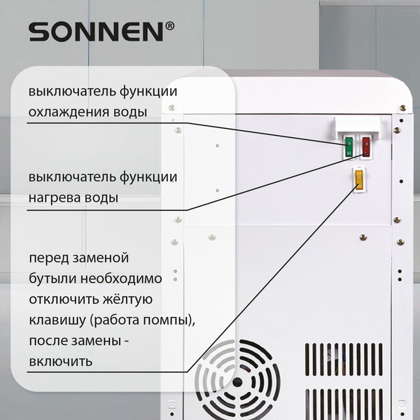 Изображение товара Кулер Sonnen FSE-02BW / 456170 (белый)