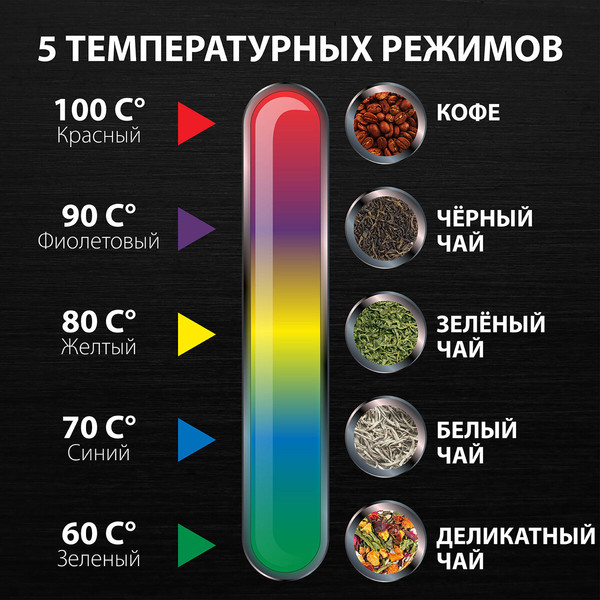 Изображение товара Электрочайник Sonnen KT-1740 / 453421