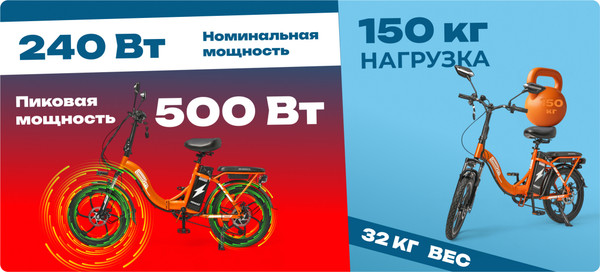 Изображение товара Электровелосипед Minako F7 (оранжевый)