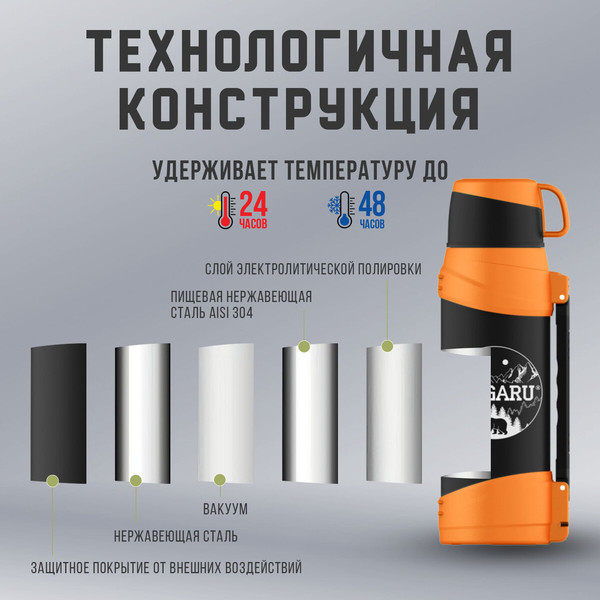 Изображение товара Термос для напитков Taigaru 608817 (оранжевый/серый)