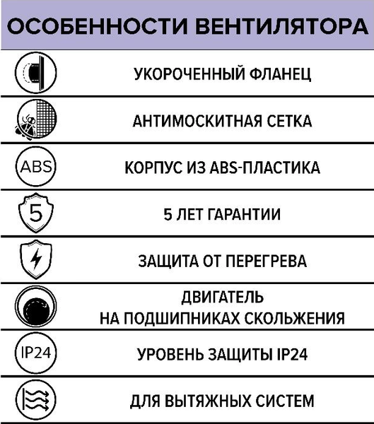Изображение товара Вентилятор накладной ERA Rest 5S D125