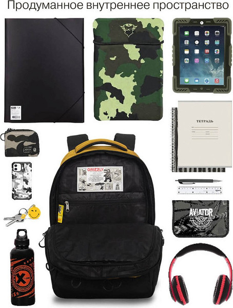 Изображение товара Школьный рюкзак Grizzly RU-630-2 (черный/хаки)