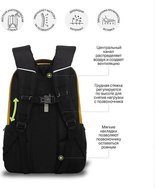 Изображение товара Школьный рюкзак Grizzly RU-630-2 (черный/хаки)