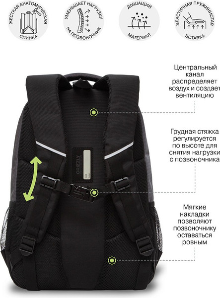 Изображение товара Школьный рюкзак Grizzly RU-630-2 (черный/серый)