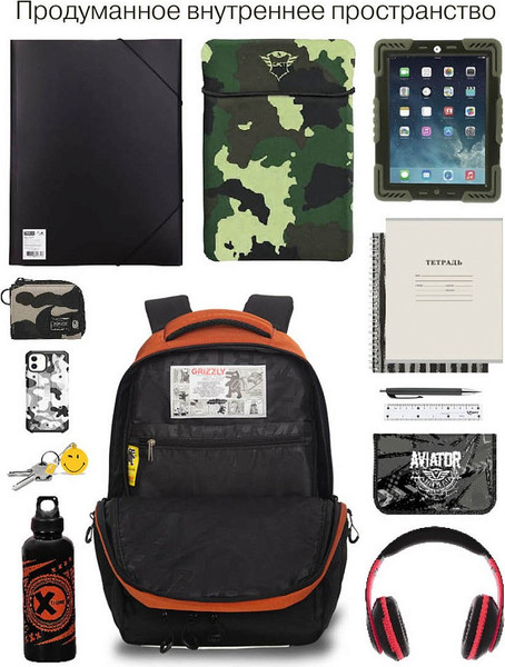 Изображение товара Школьный рюкзак Grizzly RU-630-2 (черный/коричневый)