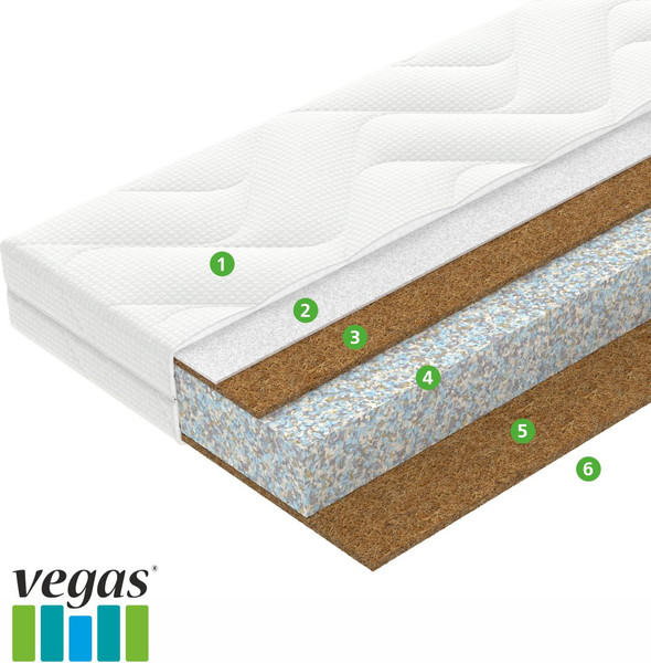 Изображение товара Матрас в кроватку Vegas Bunny 60x120