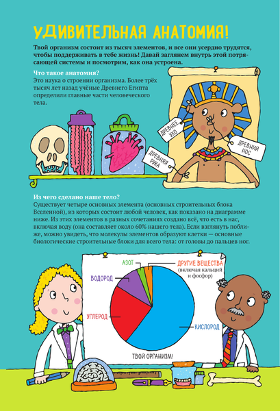 Изображение товара Энциклопедия АСТ Тело человека (Абботт Саймон 9785171604820)