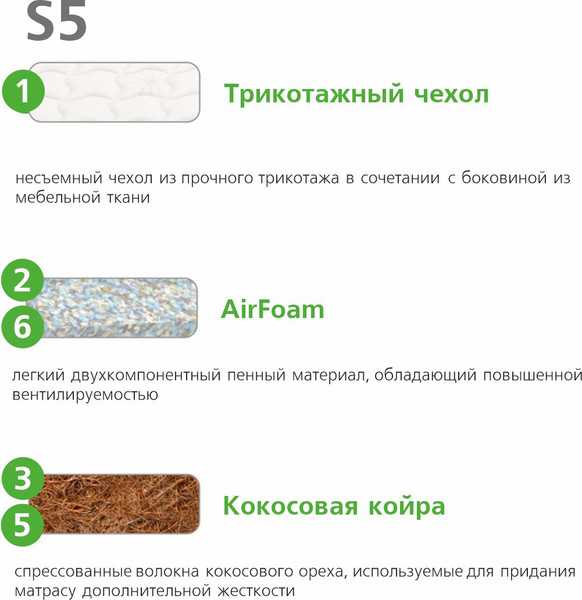 Изображение товара Матрас Vegas S5 120x200