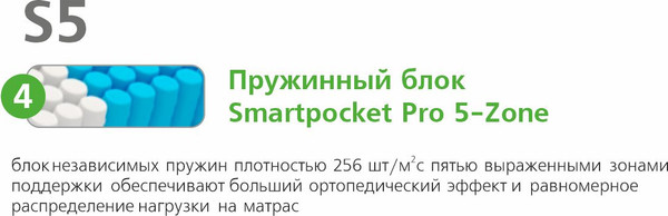 Изображение товара Матрас Vegas S5 120x200