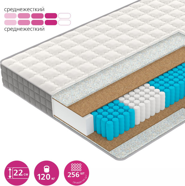 Изображение товара Матрас Vegas S5 120x200