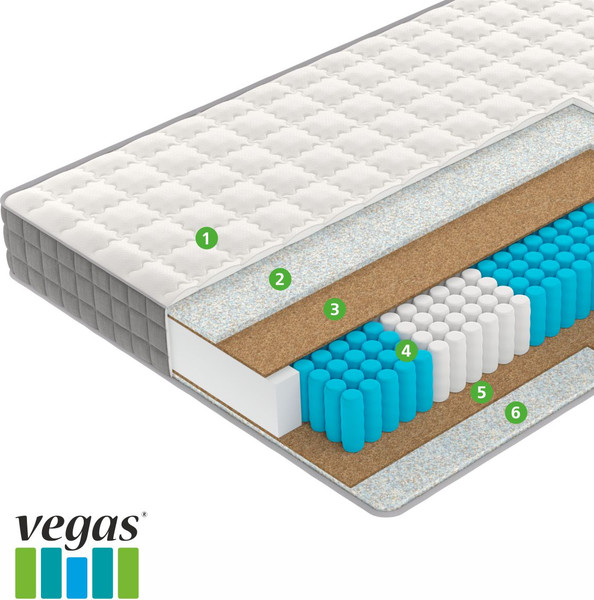 Изображение товара Матрас Vegas S5 120x200