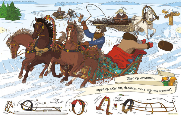 Изображение товара Энциклопедия CLEVER Как жили, говорили и одевались на Руси, твердая обложка (Воскресенская Светлана)