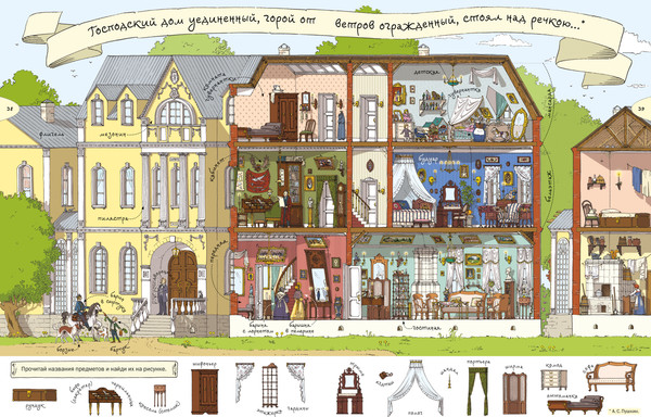 Изображение товара Энциклопедия CLEVER Как жили, говорили и одевались на Руси, твердая обложка (Воскресенская Светлана)