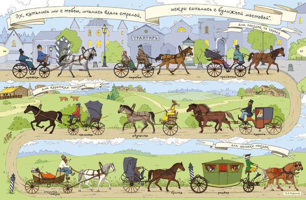 Изображение товара Энциклопедия CLEVER Как жили, говорили и одевались на Руси, твердая обложка (Воскресенская Светлана)