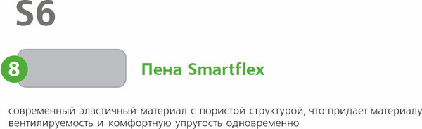 Изображение товара Матрас Vegas S6 80x190