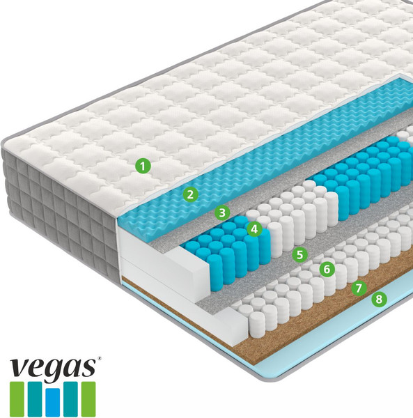 Изображение товара Матрас Vegas S6 80x190