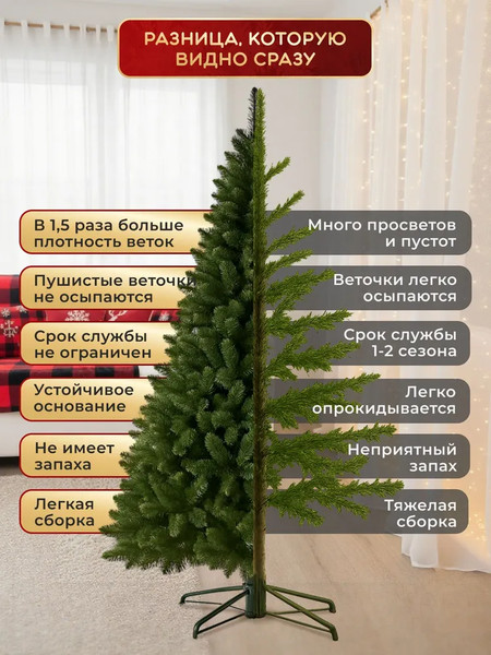 Изображение товара Ель искусственная Homa Washington / 10-240