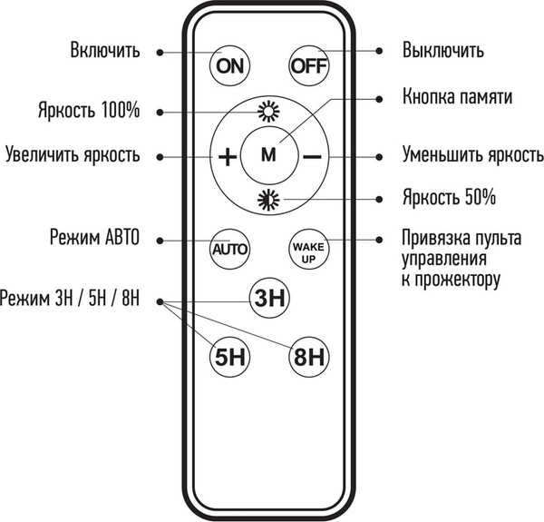 Изображение товара Прожектор JAZZway PFL Solar 100 6500К IP65 / 5044418
