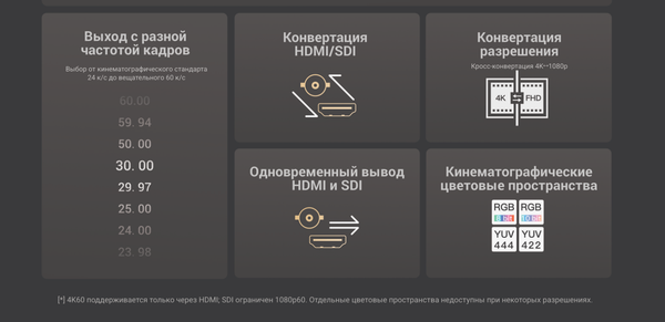 Изображение товара Монитор для камеры Accsoon CineView M7 / 32966