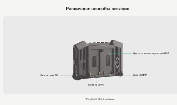 Изображение товара Монитор для камеры Accsoon CineView M7 / 32966