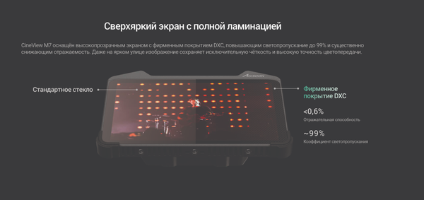 Изображение товара Монитор для камеры Accsoon CineView M7 / 32966