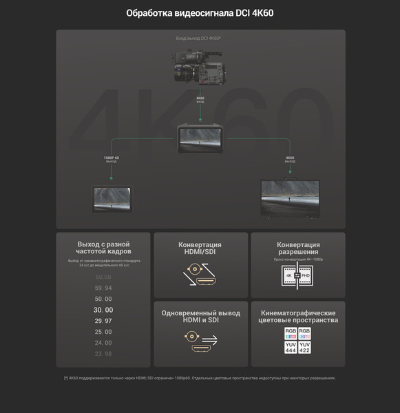 Изображение товара Монитор для камеры Accsoon CineView M7 / 32966