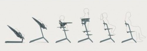 Изображение товара Стульчик для кормления Cybex Lemo 4в1 (Stone Blue)