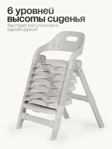 Изображение товара Стульчик для кормления Tomix Cindy / YY012 (серый)