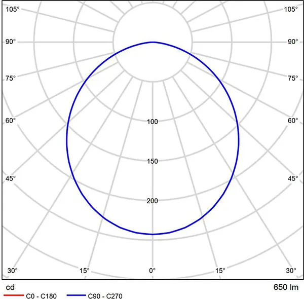Изображение товара Светодиодный модуль Arte Lamp Ore A23070-3K