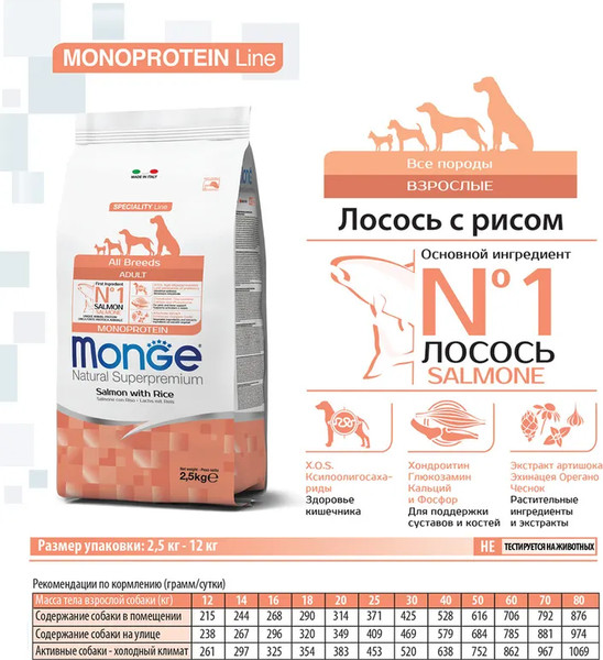 Изображение товара Сухой корм для собак Monge Speciality Line Monoprotein Adult с лососем и рисом (12кг)