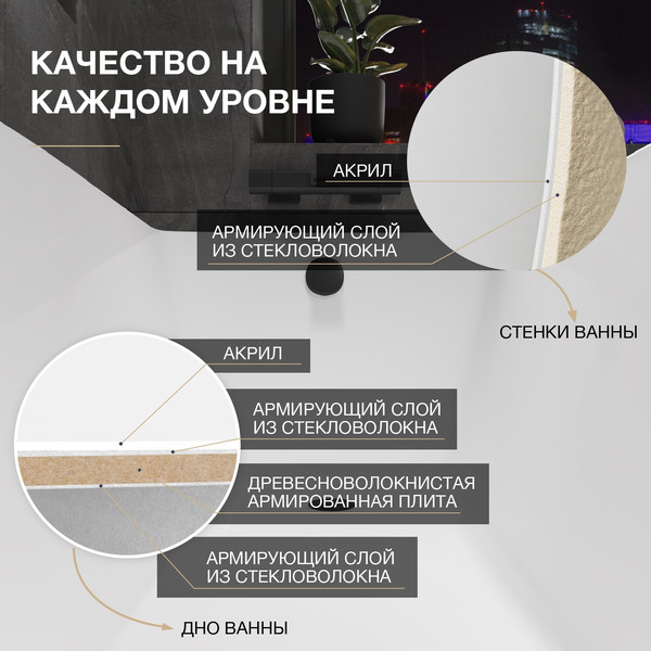 Изображение товара Ванна акриловая Lauter Bliss 170 P / 21201072P (с каркасом, лицевым экраном черного цвета и сифоном 21Y11021 матовый черный)