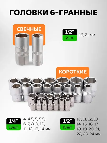Изображение товара Универсальный набор инструментов ISMA ISMA-41151-5 (62900)