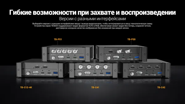 Изображение товара Устройство видеозахвата Avmatrix TB-C42 TB-BOX 4-CH HDMI / 33025