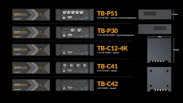 Изображение товара Устройство видеозахвата Avmatrix TB-C42 TB-BOX 4-CH HDMI / 33025