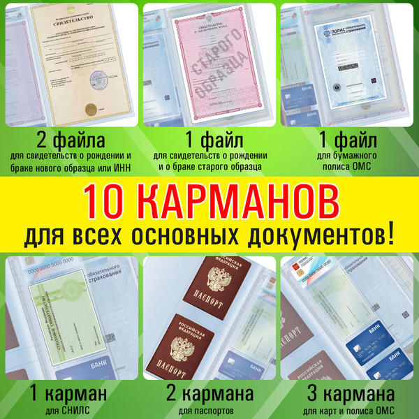 Изображение товара Папка для бумаг Staff Для семейных документов / 238337