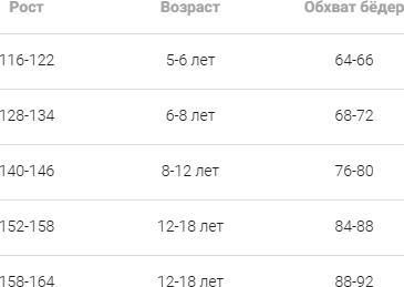 Изображение товара Колготки детские Mark Formelle 726PA-1545 (р.140-146, молочный)