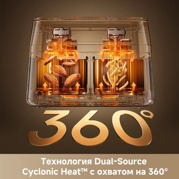 Изображение товара Аэрогриль Dreame Air Fryer DZ30 (черный)