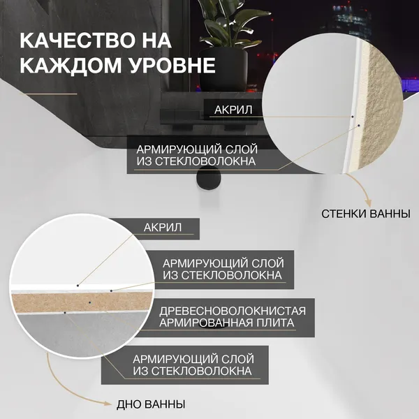 Изображение товара Ванна акриловая Lauter Haven 170 / 21202007 (с каркасом, лицевым экраном черного цвета и сифоном 21Y32001 матовый черный)