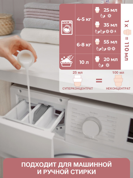 Изображение товара Кондиционер для белья Вернель Сенситив Мягкость Хлопка (4л)