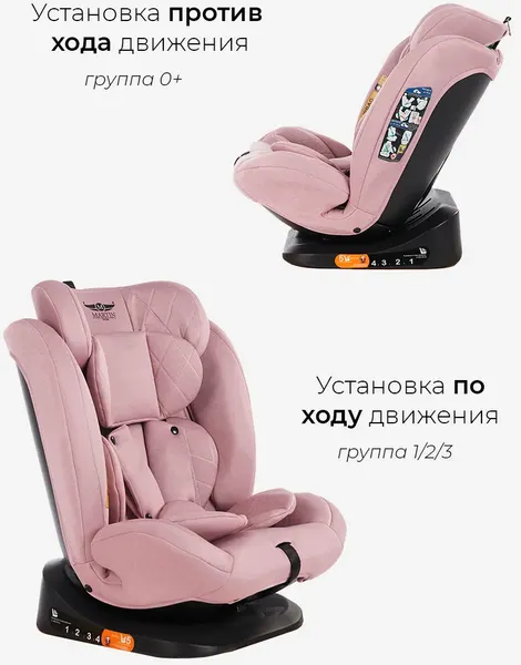 Изображение товара Автокресло Martin Noir Discovery I-Size (Pink Pegasus)