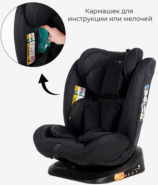 Изображение товара Автокресло Martin Noir Discovery I-Size (Bass Black)