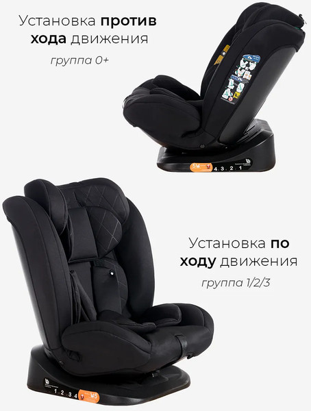 Изображение товара Автокресло Martin Noir Discovery I-Size (Bass Black)
