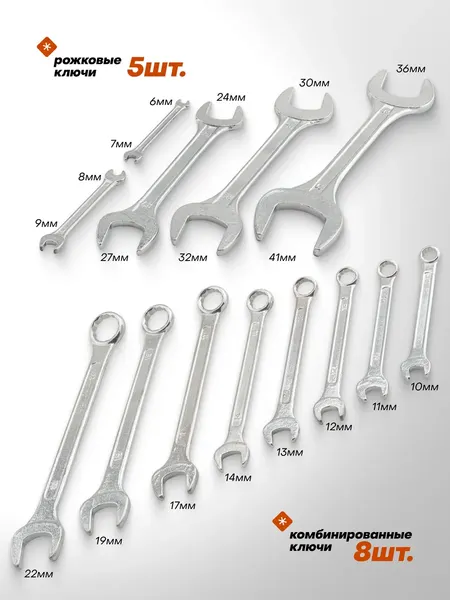 Изображение товара Набор ключей Megatools MT-5198P+2 (63427)