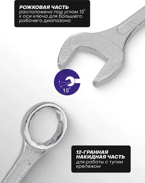 Изображение товара Гаечный ключ Megatools MT-75536 (63430)