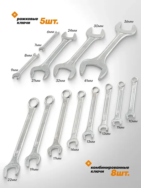 Изображение товара Набор ключей ISMA 5198P+2 (63424)