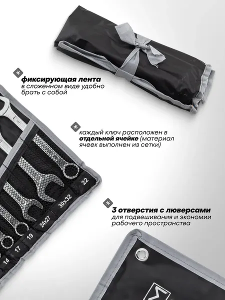 Изображение товара Набор ключей Sigmatool 5198P+2 (63428)