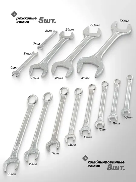 Изображение товара Набор ключей Sigmatool 5198P+2 (63428)